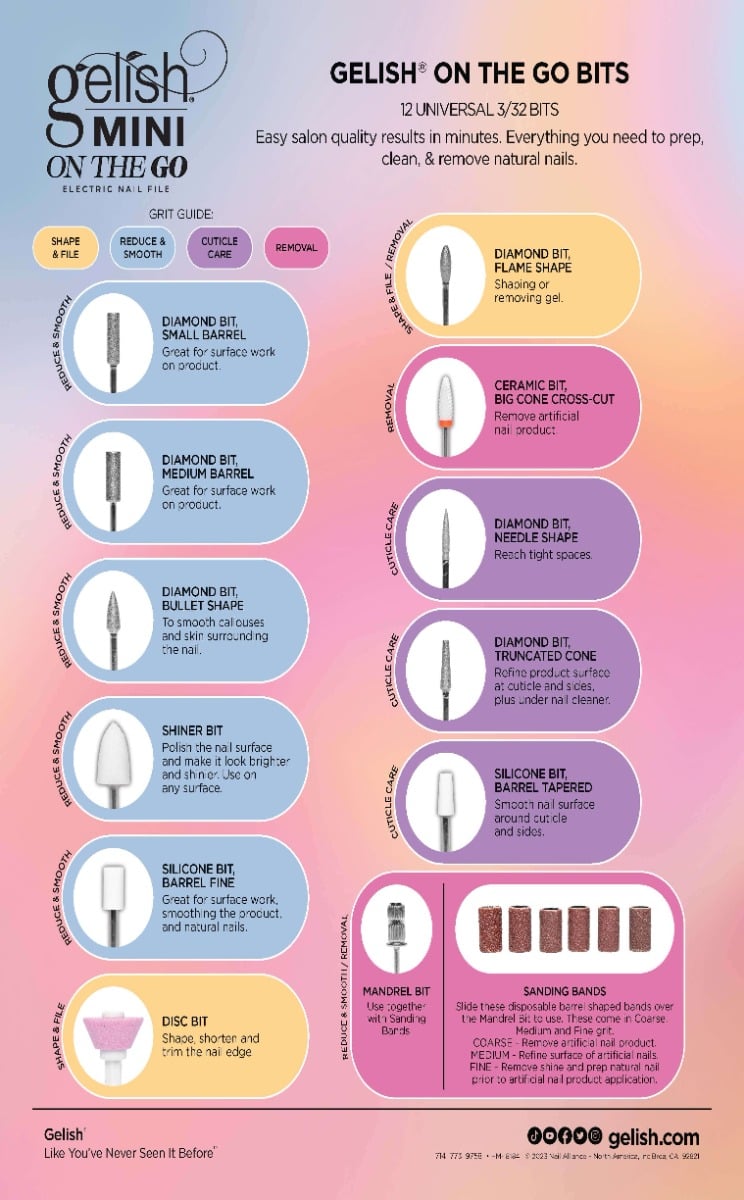 Gelish Mini On the Go Electric File