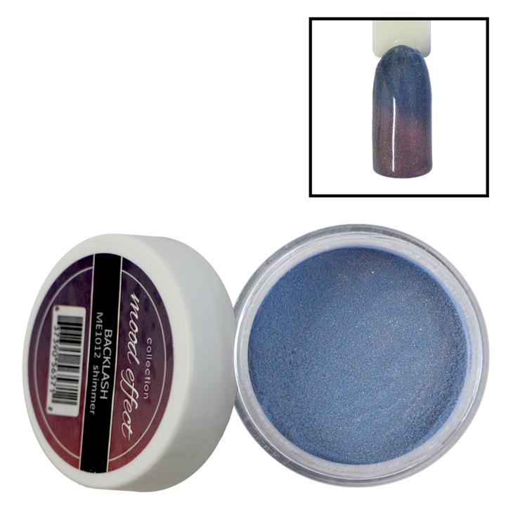 Glam and Glits Poudre Backlash